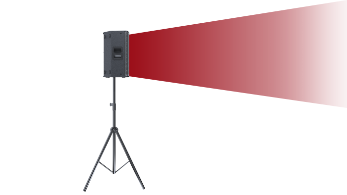 Активная полнодиапазонная акустическая система GT515A