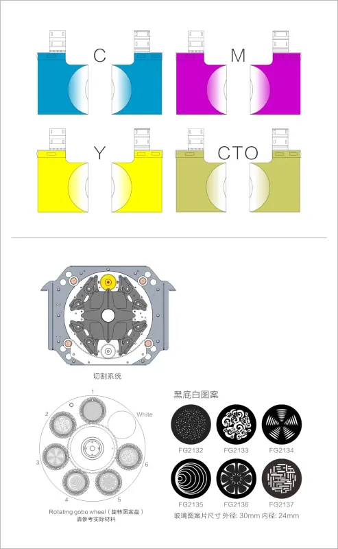 F1700WB-PS