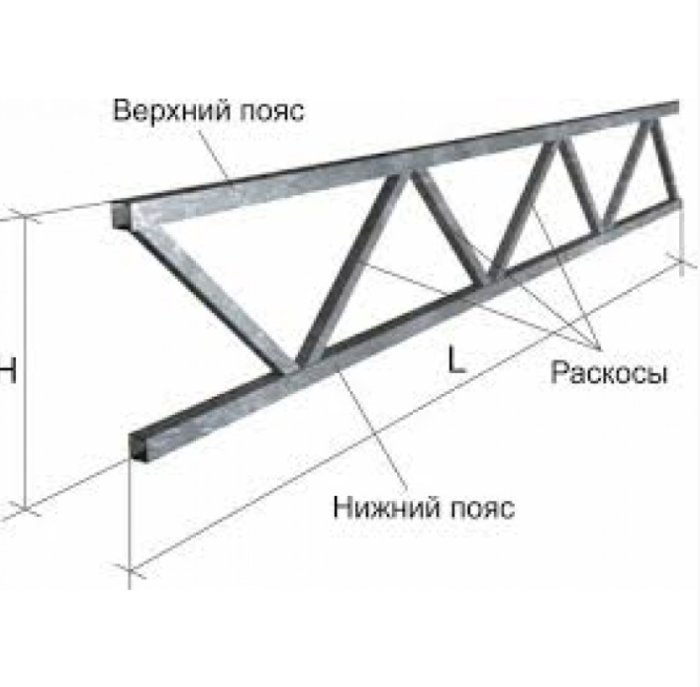 Верхний угол для фермы лестицы