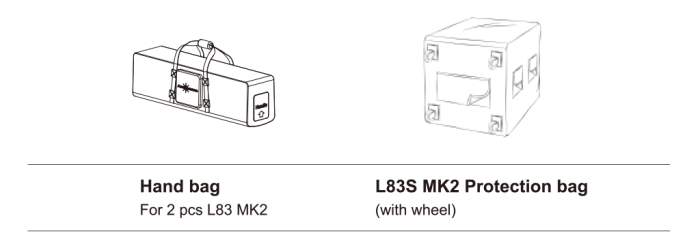 Пассивная акустическая колонна L83 MK2