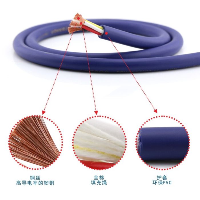 Акустический кабель NC-EVJE4×1,5