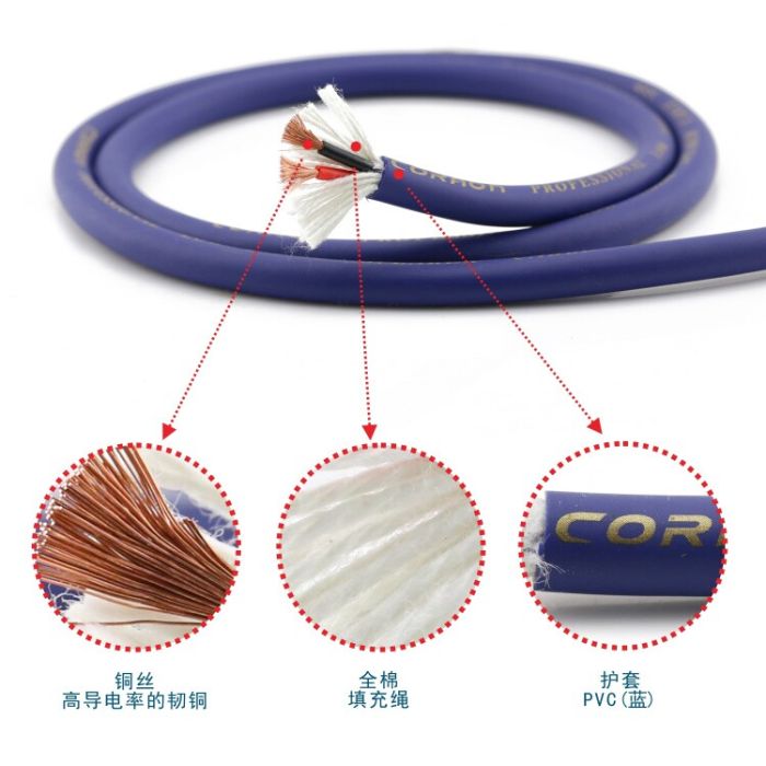 Акустический кабель NC-EVJE2×1